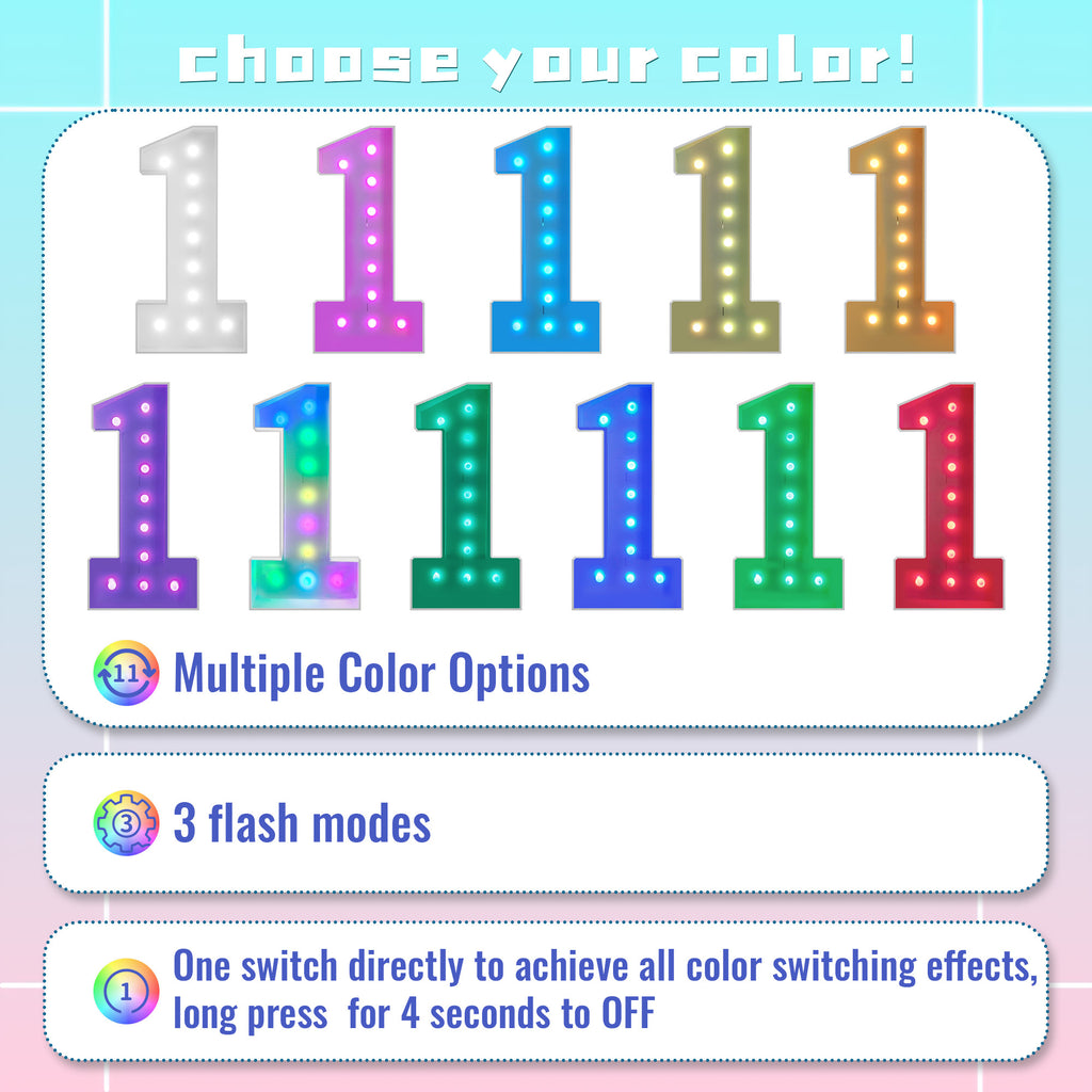 Marquee Numbers 4 feet tall 0-9 20 & 24 11 Colors & 3 flash modes
