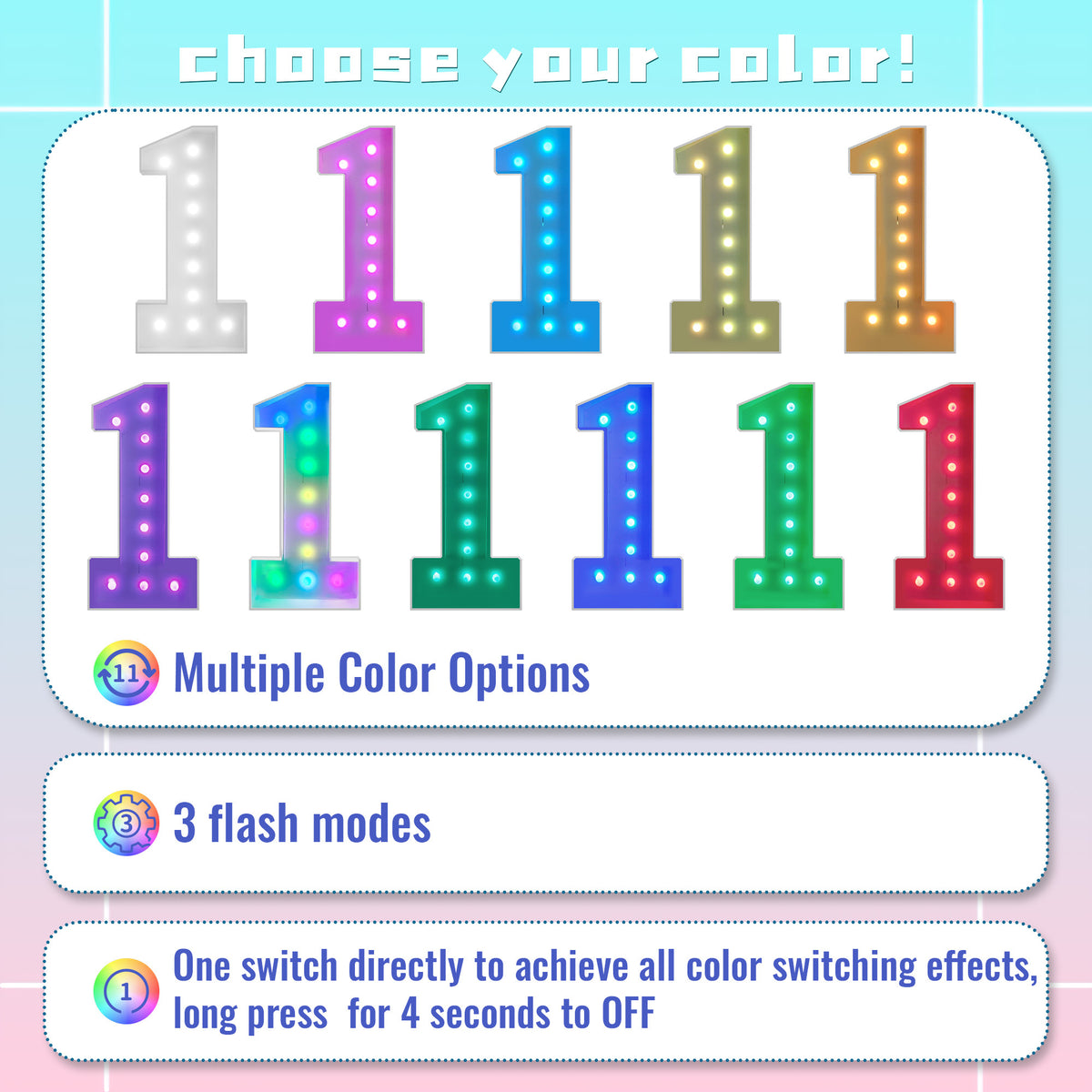 Marquee Numbers 4 feet tall 0-9 20 & 24 11 Colors & 3 flash modes