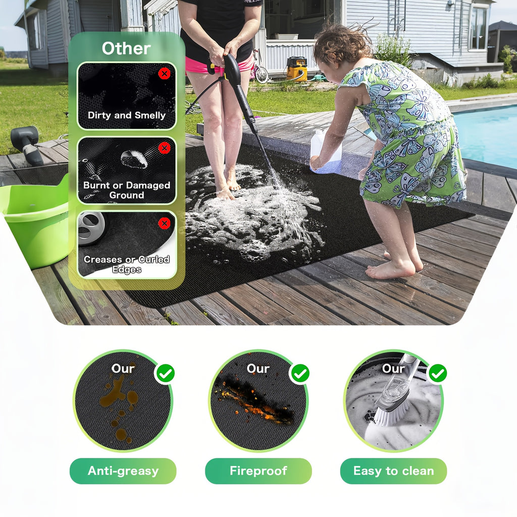 Large BBQ Grill Mat That Is Double-Sided, Fireproof, And Heat-Resistant, Suitable for Outdoor Grills, Fireplaces, Fire Pits, And Smokers. It Serves As a Waterproof And Oil-Proof Protector for Decks And Patios, And Is Easy to Clean