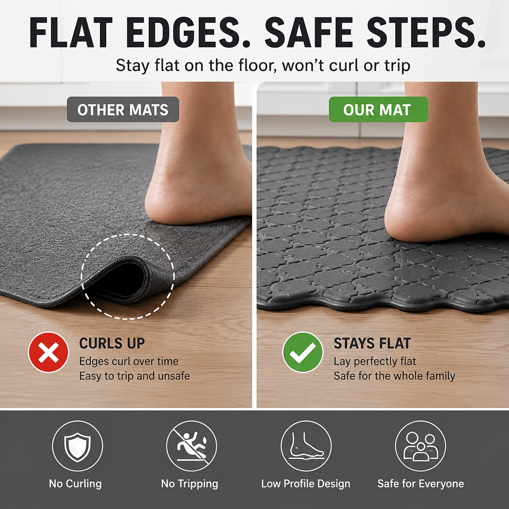 Anti Fatigue Kitchen Floor Mat, Cushioned Non-Slip Washable Foam Standing Rug in Two Sizes for Sink, Laundry Room and Home Office Comfort