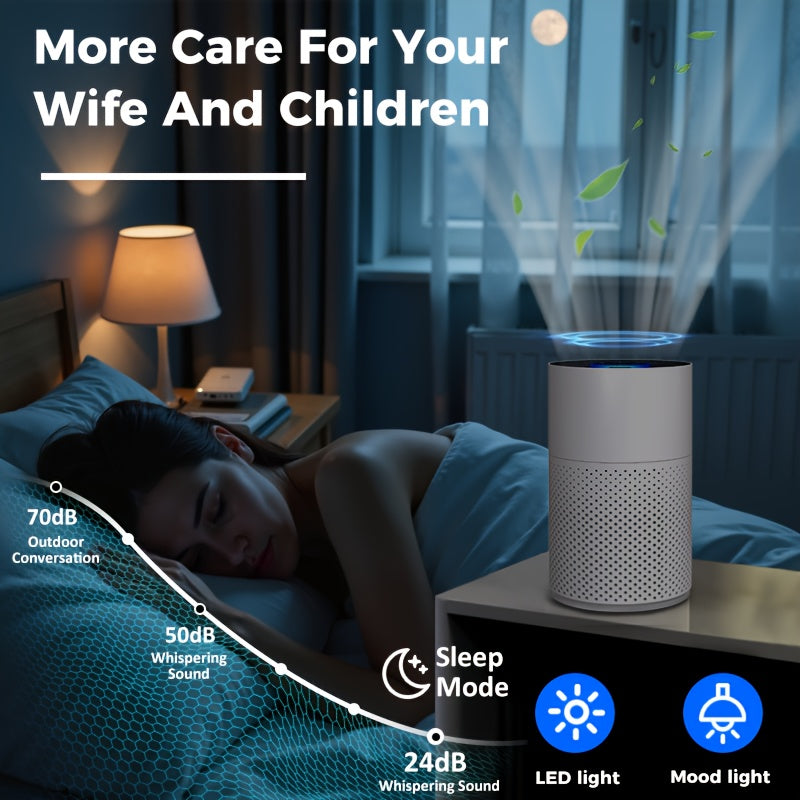 Air Purifier for Home Allergies Pets Hair In Bedroom, 3-in-1 Filter Sleep Mode, Remove Dust Smoke Pollutants Odor, White Air Purifier for Home Bedroom with H13 True HEPA Filter for Smoke, Smokers, Dust, Odors, Pollen, Pet Dander