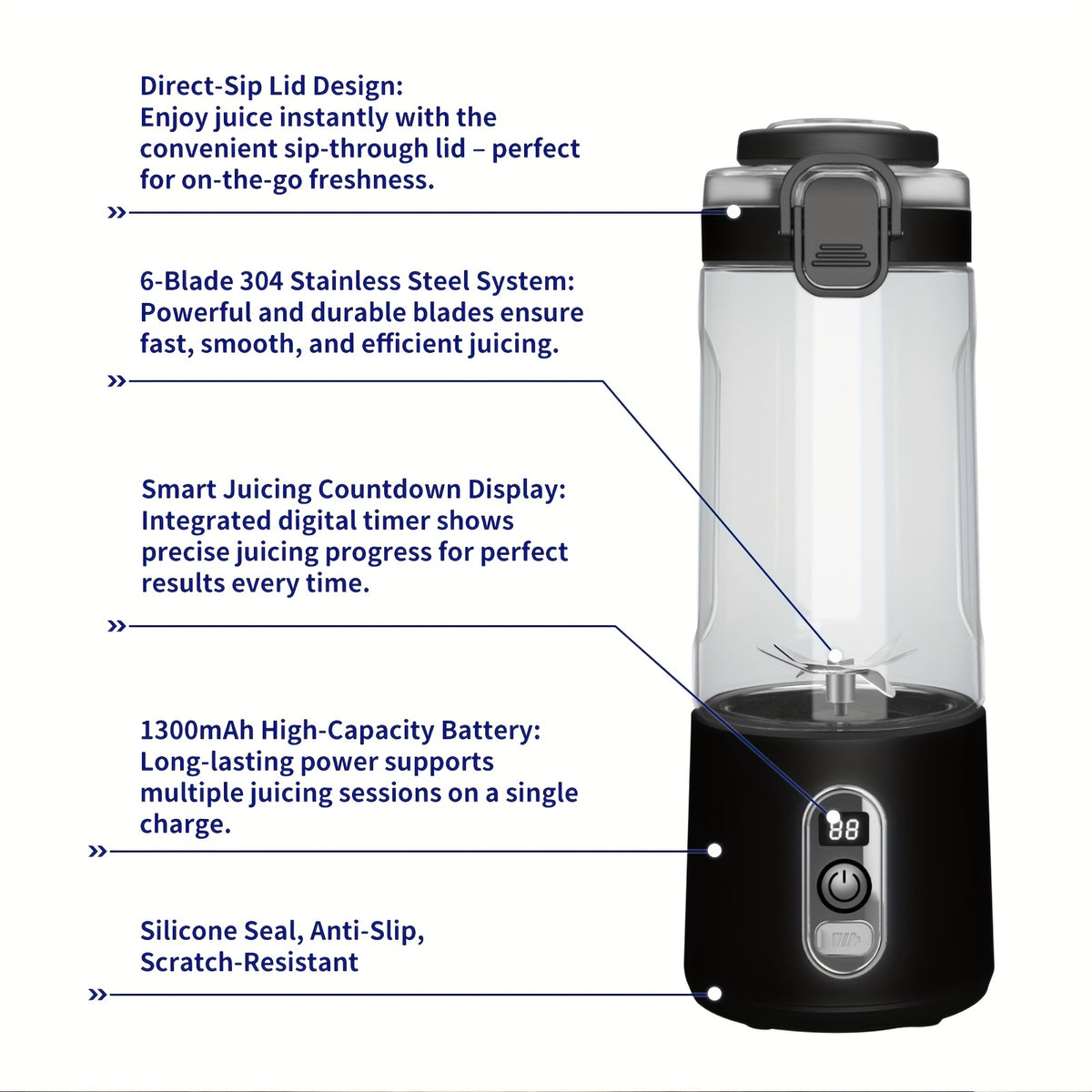 LALAYUAN USB-Powered Juicer & Juicer with Digital Timer, Battery Left Display, High-Speed Ice Crush, USB-C Fast Charge, One-Tap NO-Spill Lid, 6-Blade Stainless Steel - Smoothie Blender Portable, Protein Shakes, Gym, Travel Smoothie Maker