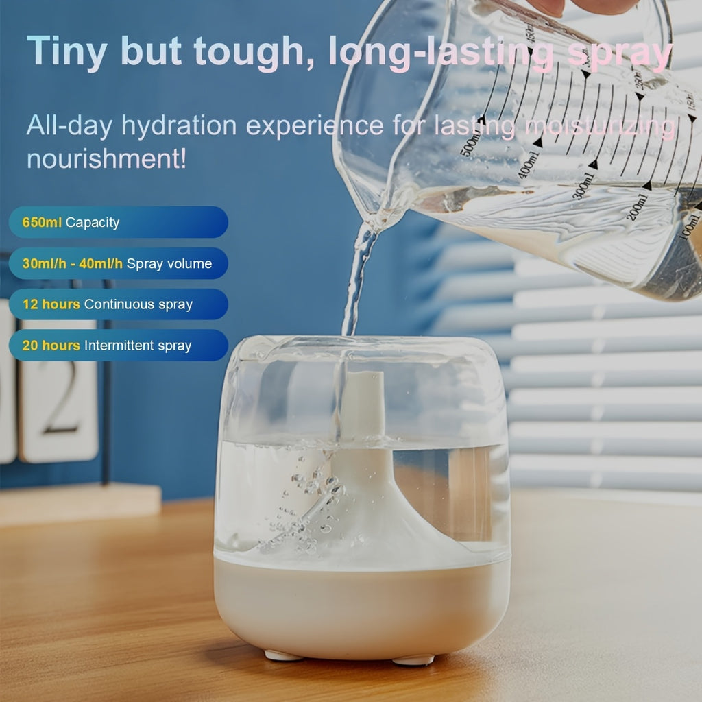 USB Cool Mist Humidifier, Quiet Desktop Air Care with 7-Color Night Light and Visible Water Level for Bedroom, Home Office and Bedside Use
