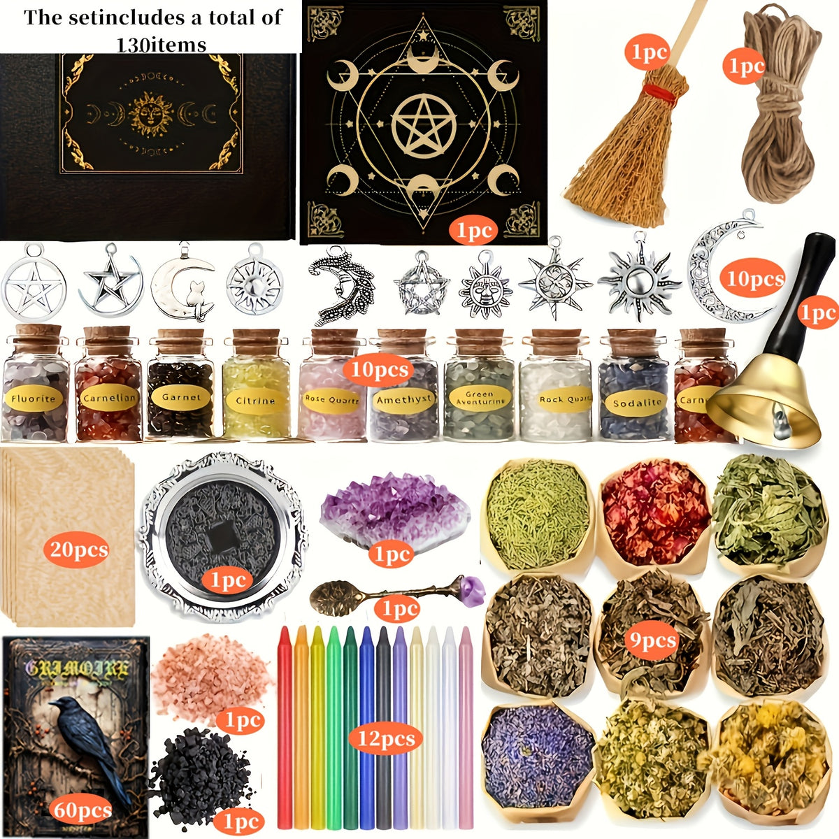 94/130/Large Witchcraft Supplies Kit for Spells, Witch Box Includes Pink Candles, Wiccan Supplies And Tools, Beginner Witchcraft Kit for Pagan Rituals Halloween