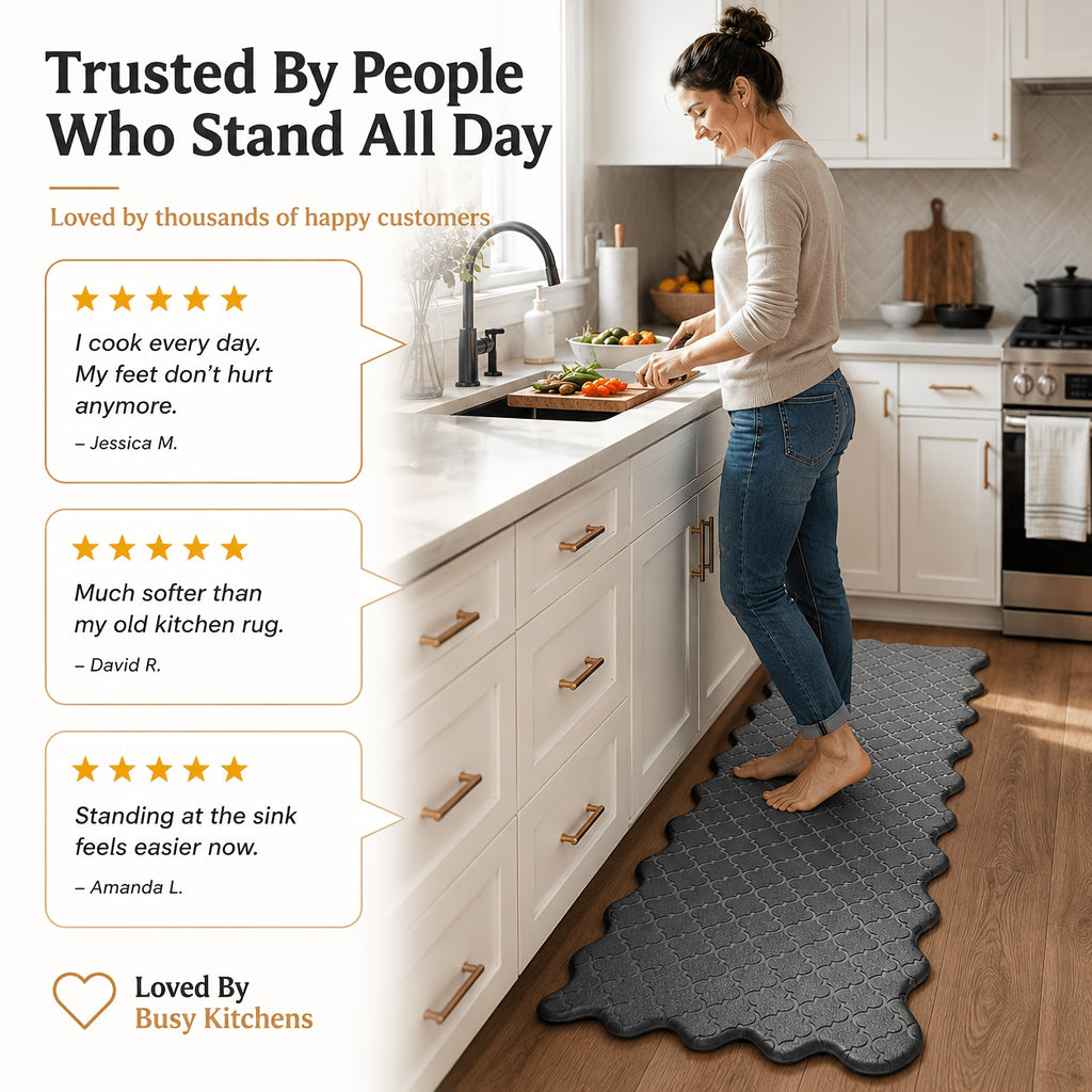 Anti Fatigue Kitchen Floor Mat, Cushioned Non-Slip Washable Foam Standing Rug in Two Sizes for Sink, Laundry Room and Home Office Comfort