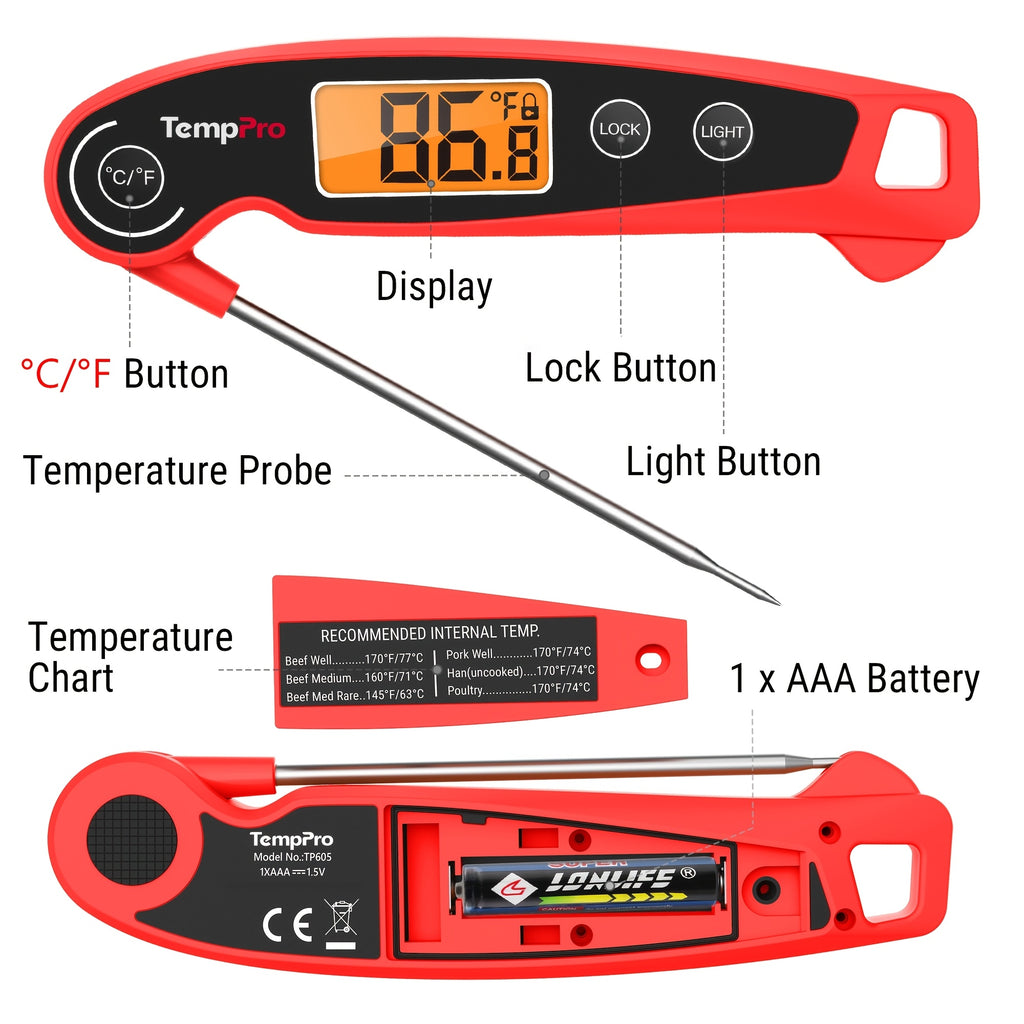 Digital Meat Thermometer with Motion & Instant Readings - Hygienic - Operation, Suitable for BBQ Grill Smoker Thermometer, Candy Thermometer for Kitchen Thermometer, Disposable Food Thermometer for Cooking (No Hydration Step)