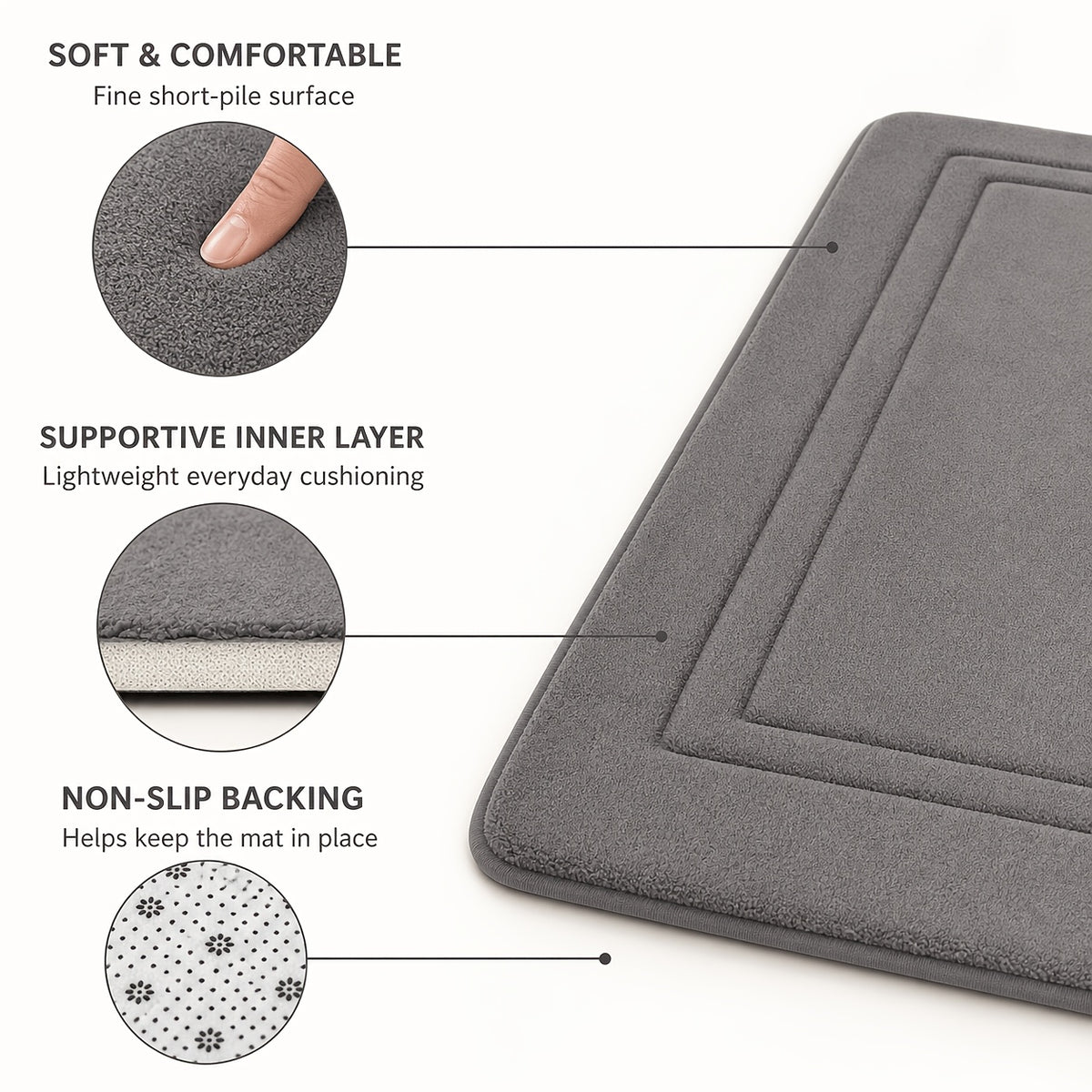 3pcs 25D Sponge Bath Mats - Super Absorbent Non-Slip Shower Rugs, Thick Soft Bath Tub Floor Mat Suitable for Bathtub, Shower, Bathroom - Heavy Foot Traffic Areas, &, Modern Bathroom Decor ()