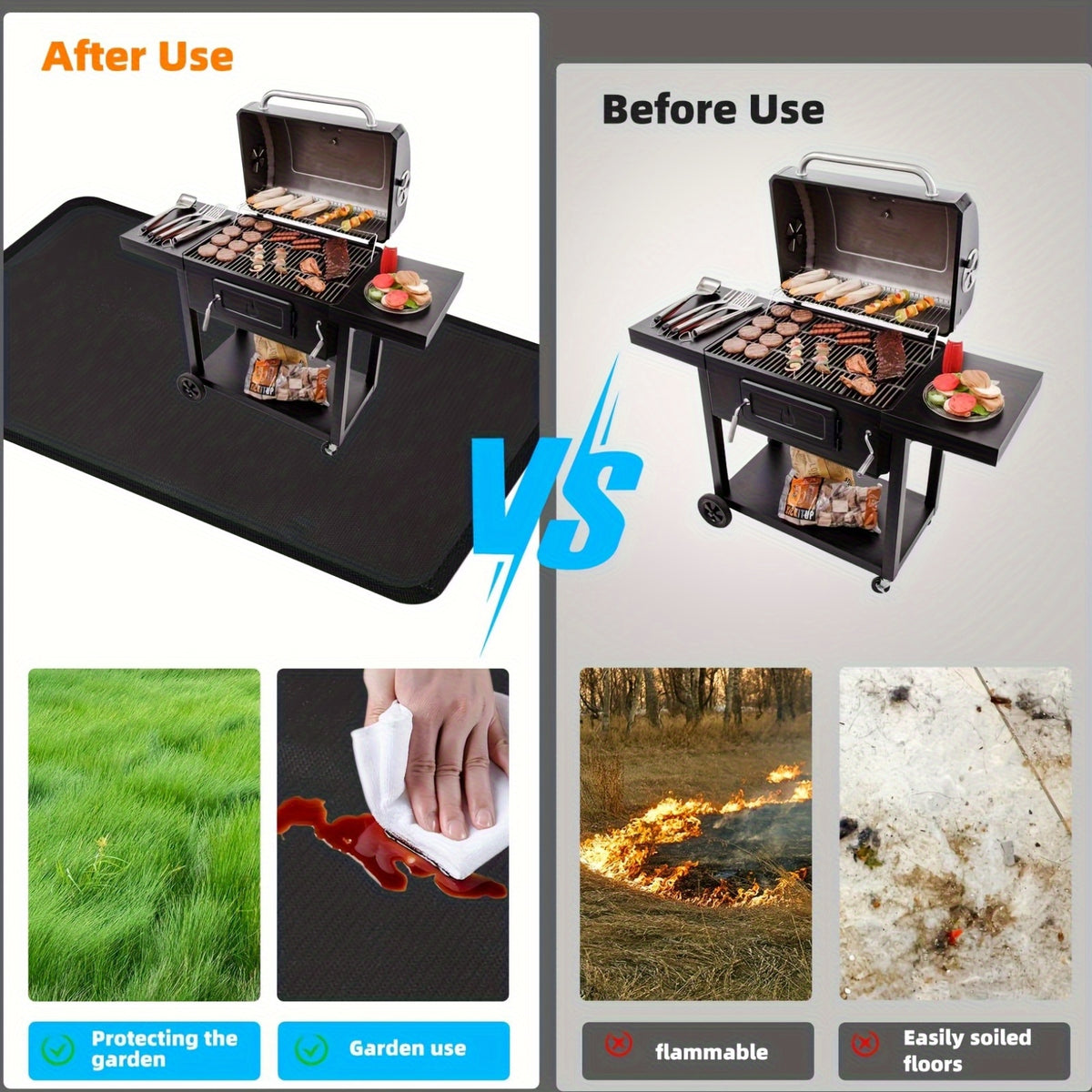 76x 51 Inch Large Grill Mat For Outdoor Grill, Fireproof Waterproof Oil-Proof BBQ Mat For Deck, Patio, Lawn, Or Indoor Fireplace, Easy To Clean Under Grill Protector For Fire Pit And Smoker