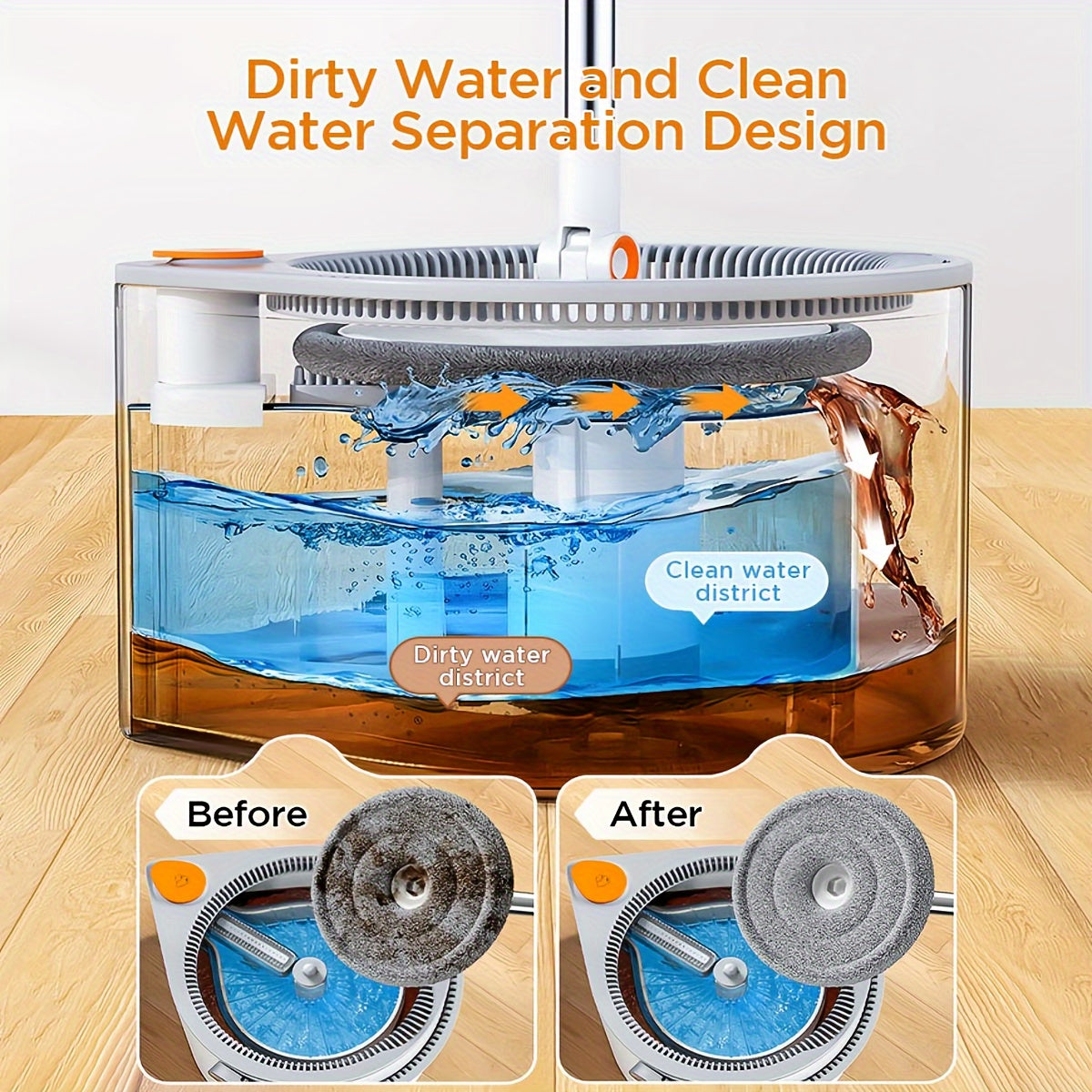 Joybos® Sewage Separation Hands-free Wash Mop And Bucket Set, With Three Types Mop Heads, Household Rotating Floor Mop, Lazy Mop, Dust Removal Mop, Dry And Wet Use, Perfect For Home, Kitchen, Bathroom Floor, Cleaning Supplies, Cleaning Tool.