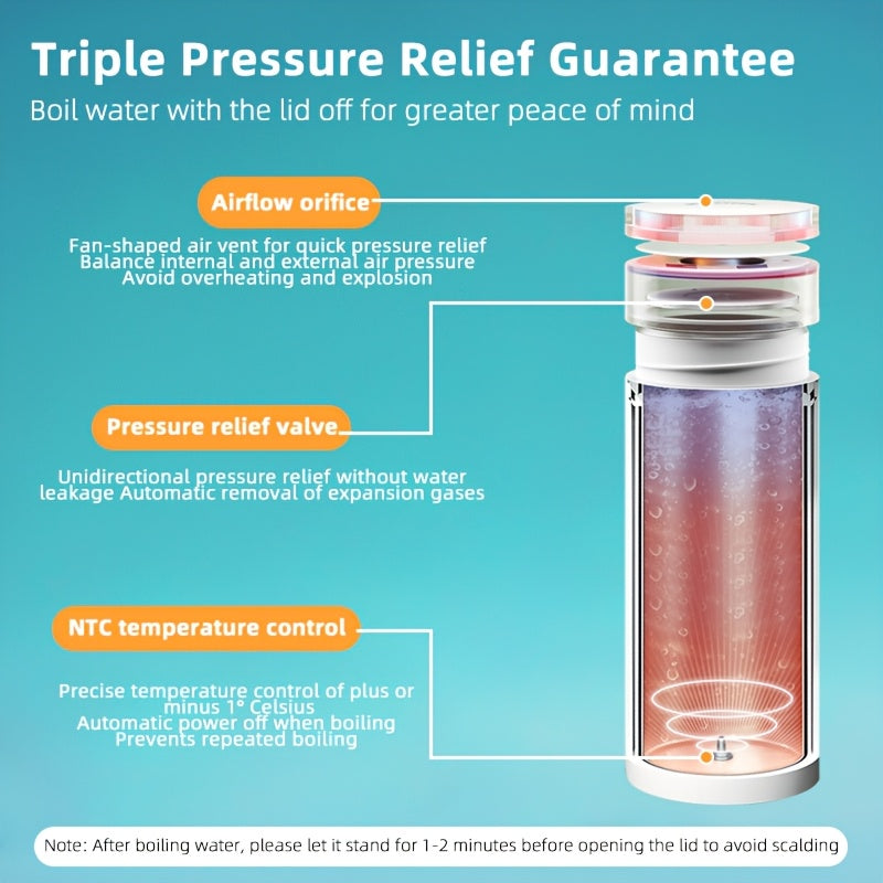 1pc Travel Electric Kettle Portable Small Small Kettle Water Boiler, Water Heater with 6 Temperature Controls, 304 Stainless Steel, Auto Shut-Off And Boil-Dry Protection, BPA-Free, 15.2oz Can Be Applied to Brew Coffee, Brew Flower Tea, Brew Milk