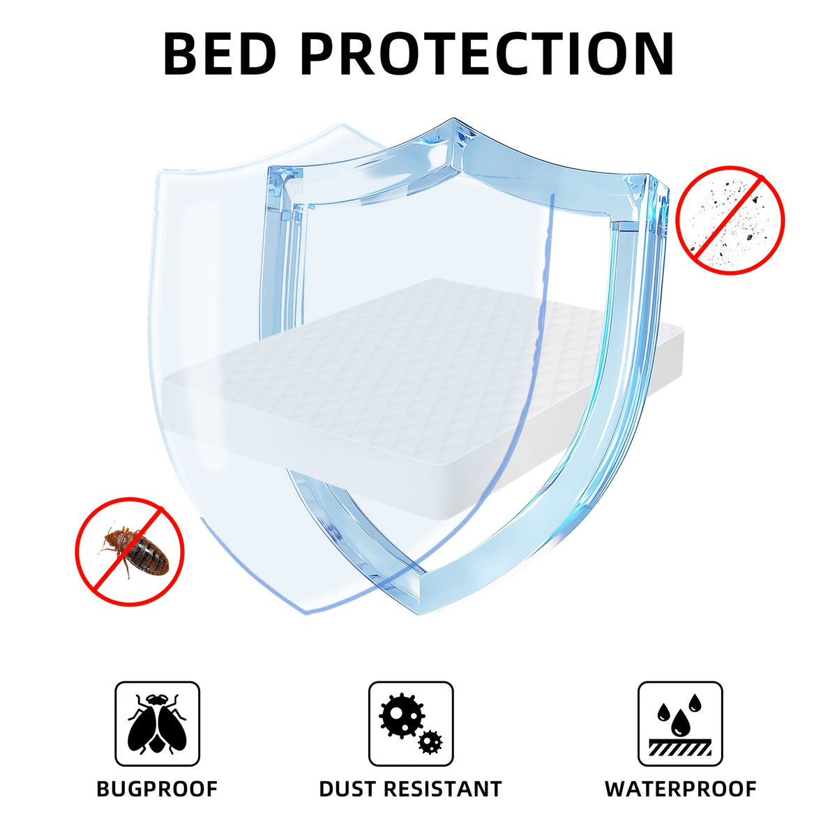 Purchase One And Receive Another At No Cost, Two Pieces Of Non-Slip Waterproof Mattress Covers(Any One Color + Another Random Color), Solid Color Bedspread With Deep Pockets - Bed Bug Mattress Protector, Bedding Suitable For Bedrooms And Guest Rooms