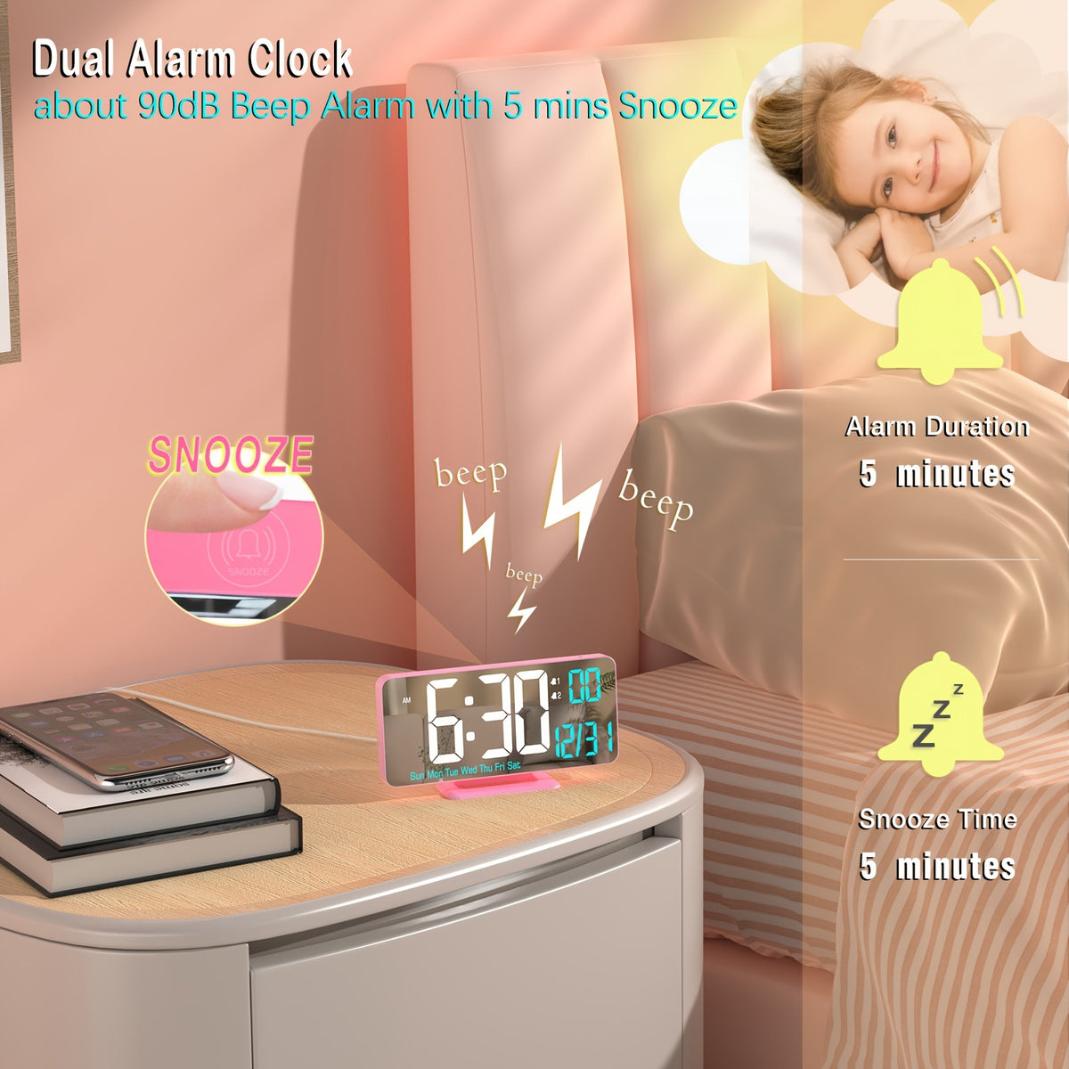 WHEAT Digital Alarm Clock for Bedroom - Corded Electric Desk Clock with LED Display, Date & Temperature, Dual Beep Alarm, Adjustable Brightness, USB Powered with 12/24H Format - Rectangle Plastic Frame