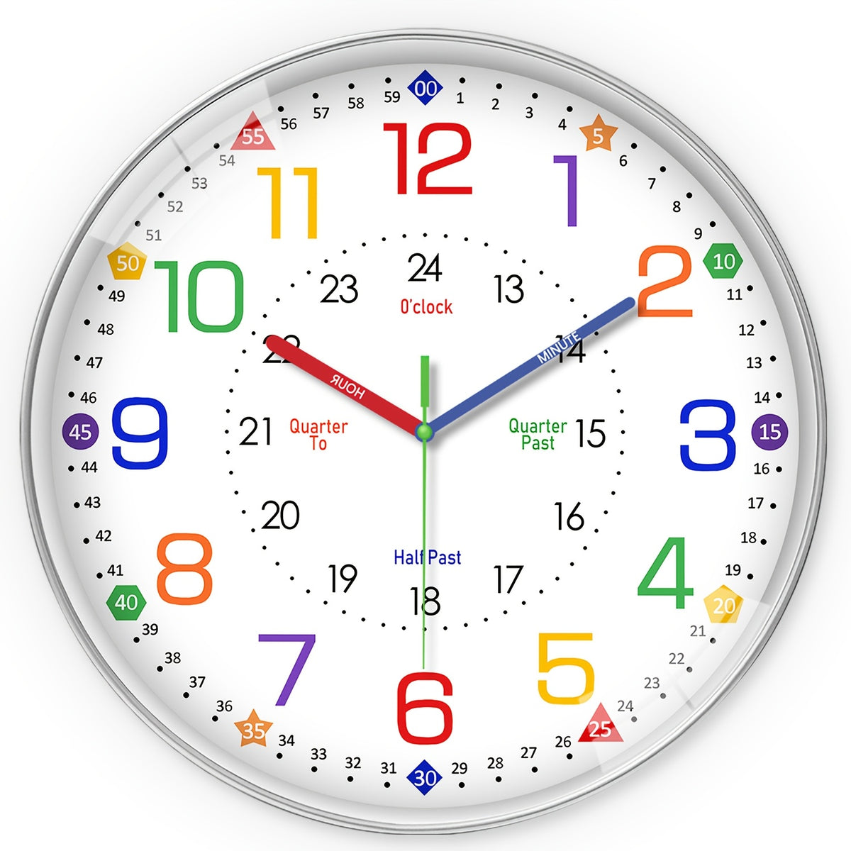 Modern Wall Clock for Bedroom & Classroom, Silent Non-Ticking Quartz Clock, Battery Operated (AA Batteries Not Included), Decorative Timepiece for Living Room & School, 8/10/12/14/16 Inch Options-Perfect Teacher's Day & Back-to-School Gift