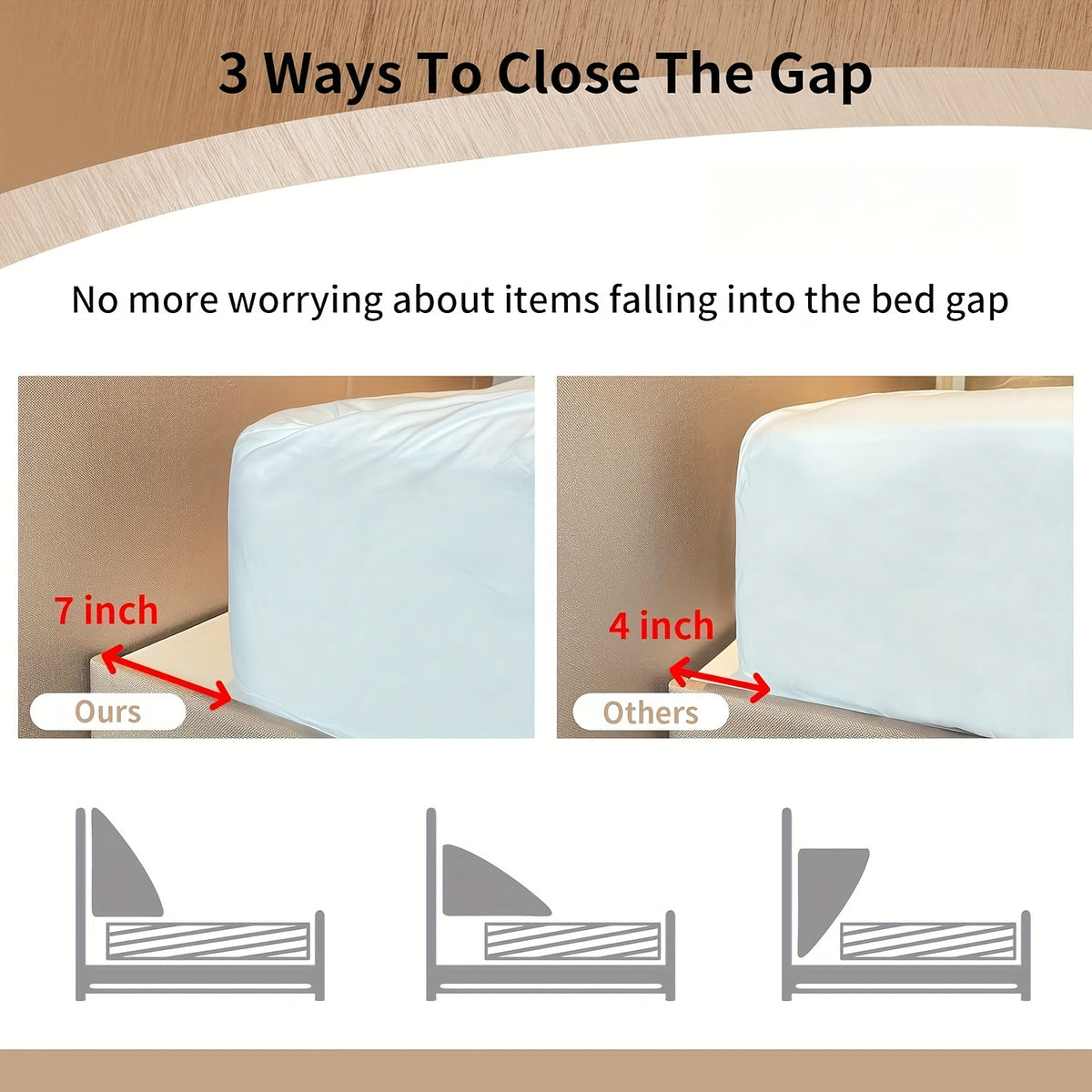 Bed Wedge Pillow for Headboard, Bed Gap Filler, Triangle Pillow Wedge for Rest Sleeping Reading, Between Your Headboard and Mattress