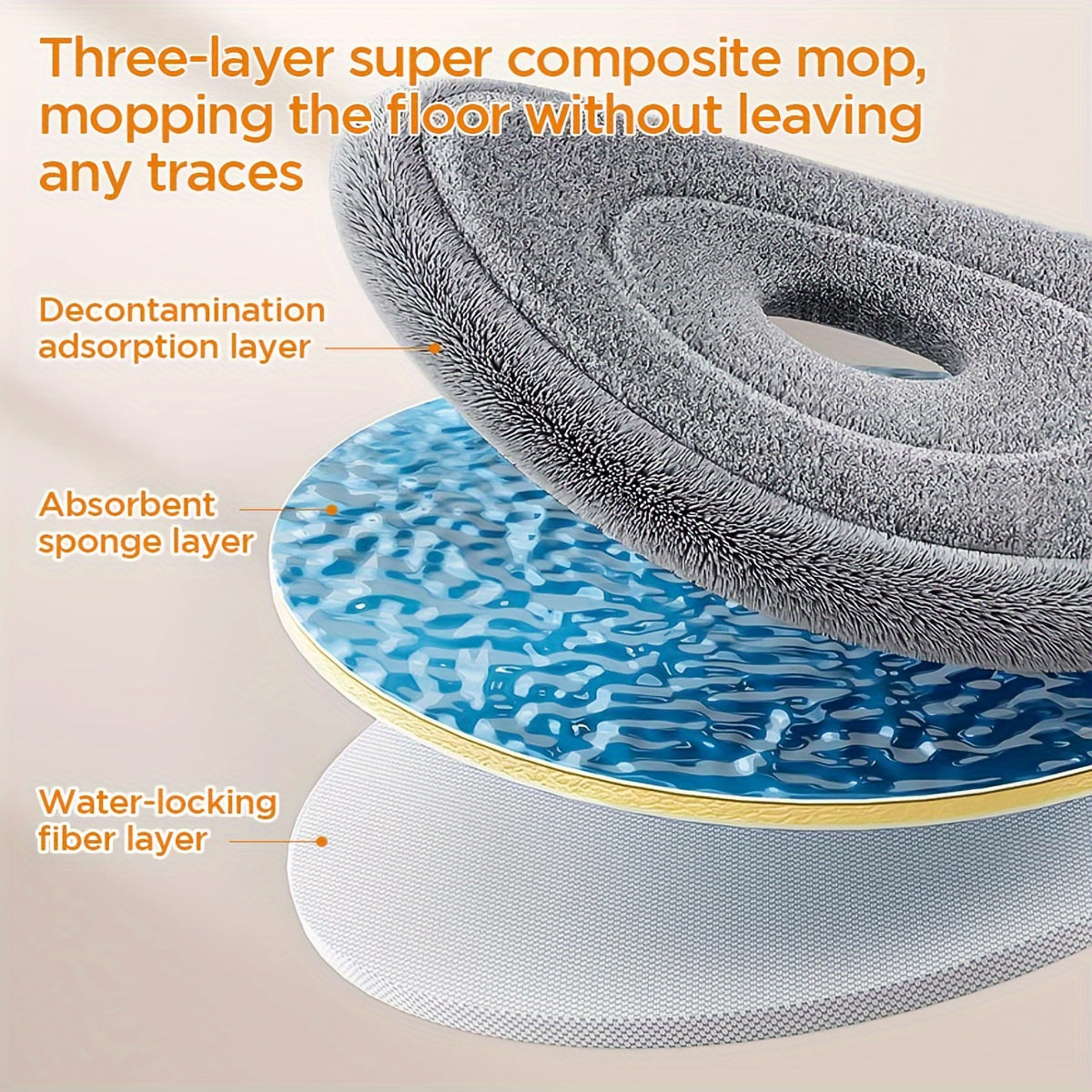 Clean and Dirty Water Separation Mop and Bucket Set, Hands-Free Washing System with Rotating Head Options for Wet and Dry Household Floor Cleaning