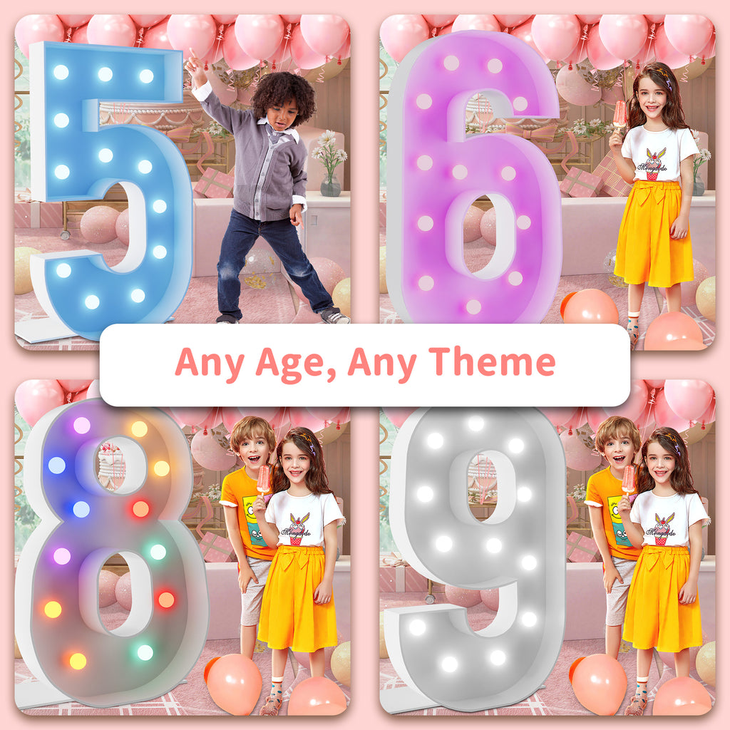 Marquee Numbers 4 feet tall 0-9 20 & 24 11 Colors & 3 flash modes