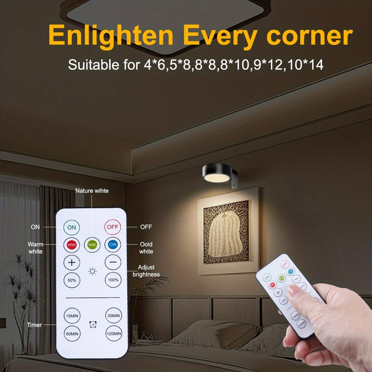3/6pcs Battery- Magnetic Picture Lights with Remote, Dimmable Timer & 3 Lighting Modes Suitable for Picture Frame Paintings, Wireless Wall-Mounted Puck Lights for Art Display, Plug-and-Play for Gallery Decor (No Wiring)