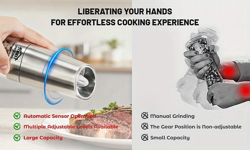 Gravity Sensor Salt and Pepper Grinder Set, 2-Piece Battery-Powered Electric Mills with Blue LED Light and Adjustable Ceramic Core for Home Dining