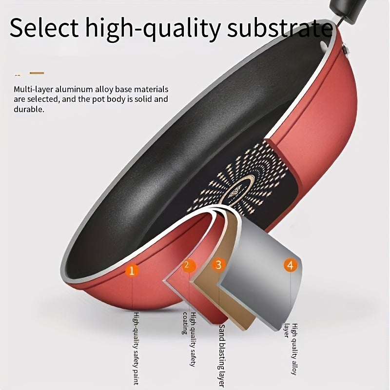 A 9.45-Inch Cast Iron Non-Stick Frying Pan - Dishwasher-Cleaned, Compatible with Induction Cooker, Healthy Cooking, Reduce Smoke, Perfect for Gas And Electric Stove, with Lid, Perfect for Fried Eggs, Steak, Pancakes