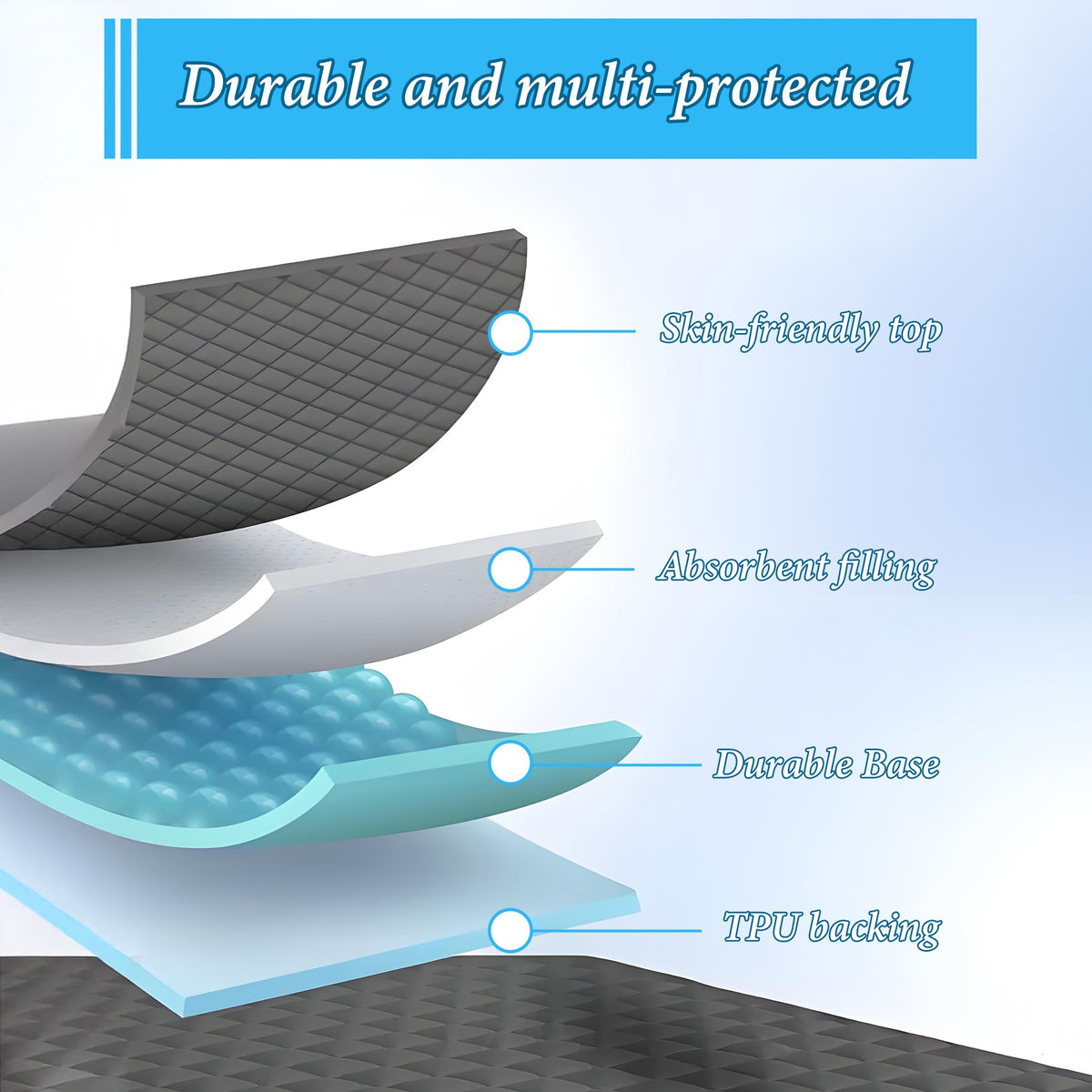 Queen Size High Quality Mattress Protector (No Pillow Accessories)