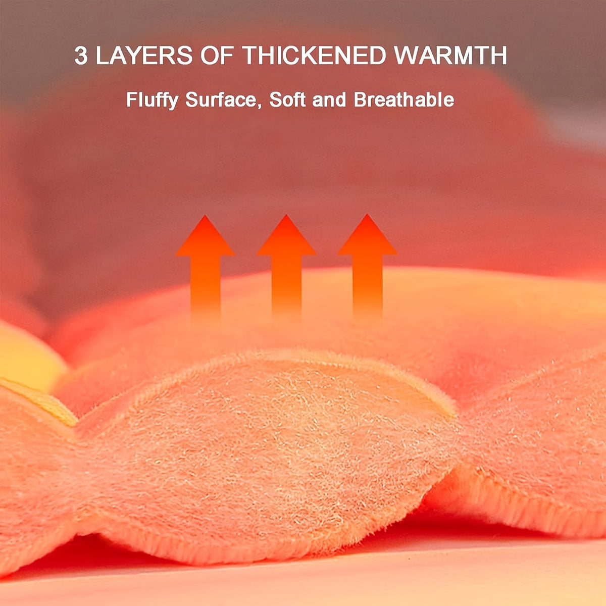 2/3 Pc Sherpa Fleece Blanket for Sofa and Bed, Extra Thick Plush Microfiber, Lightweight Reversible Soft Cozy Warm Luxury Bed Blanket, Single Double Bed Size