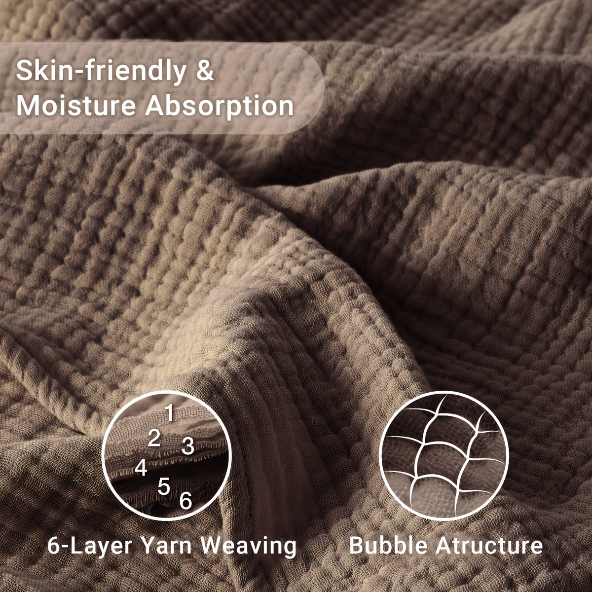 100% Muslin Blankets 6 Layers, Cooling Blanket, Room Decor Blanket, Perfect Holiday Gifts, Breathable & Lightweight, Camping Stuff, Soft Gauze Blanket, Suitable For New Year, Christmas Gifts
