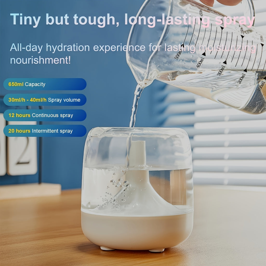 USB Cool Mist Humidifier, Quiet Desktop Air Care with 7-Color Night Light and Visible Water Level for Bedroom, Home Office and Bedside Use