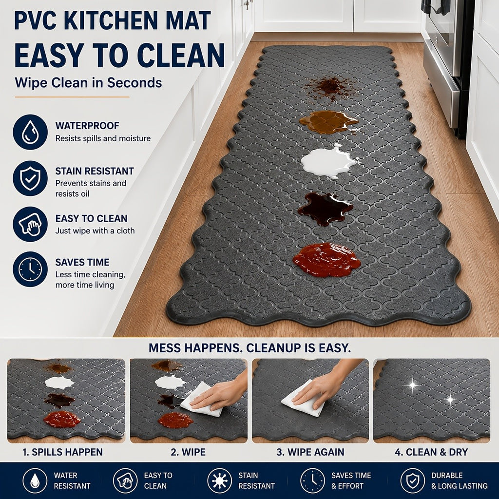 Anti Fatigue Kitchen Floor Mat, Cushioned Non-Slip Washable Foam Standing Rug in Two Sizes for Sink, Laundry Room and Home Office Comfort