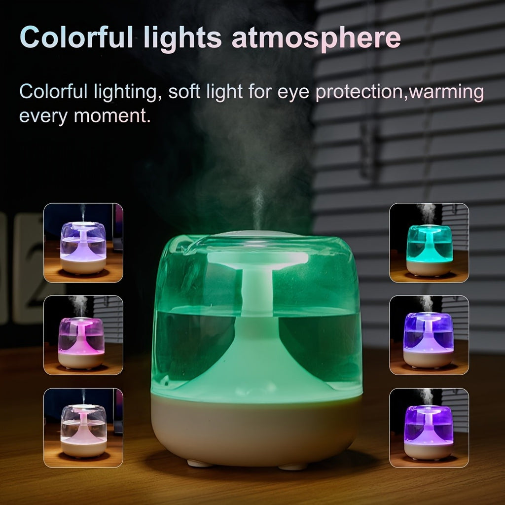 USB Cool Mist Humidifier, Quiet Desktop Air Care with 7-Color Night Light and Visible Water Level for Bedroom, Home Office and Bedside Use