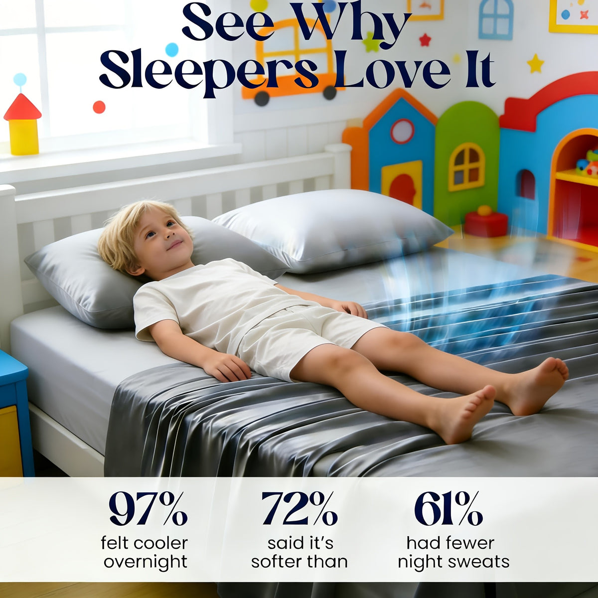 3/4pcs Bamboo Blend Cooling Bed Sheet Set - Kids Ultra Soft Breathable Sheets with Deep Pocket Fitted Sheet (18"-24" Height), Children, 2200 TC Cooling Fabric, Shrink & Wrinkle Resistant, for All-Season Comforter Fit, Hotel Luxury Christmas Gift