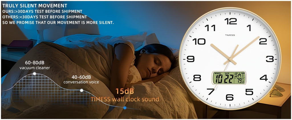 TIMESS calendar display analog wall clock, 10/12/14 inch 4-color large dial silent, can display perpetual calendar and Fahrenheit temperature, bedroom, office, school decoration