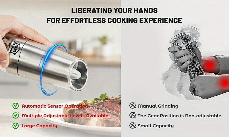 2pcs JIASLING Salt And Pepper Grinder Electric 2pcs Electric Battery Salt And Pepper Grinder Set Gravity Electric Salt And Pepper Grinder Set Salt And Pepper Shakers Set Large Capacity with LED Light Multiple Color Options Kitchen Gift