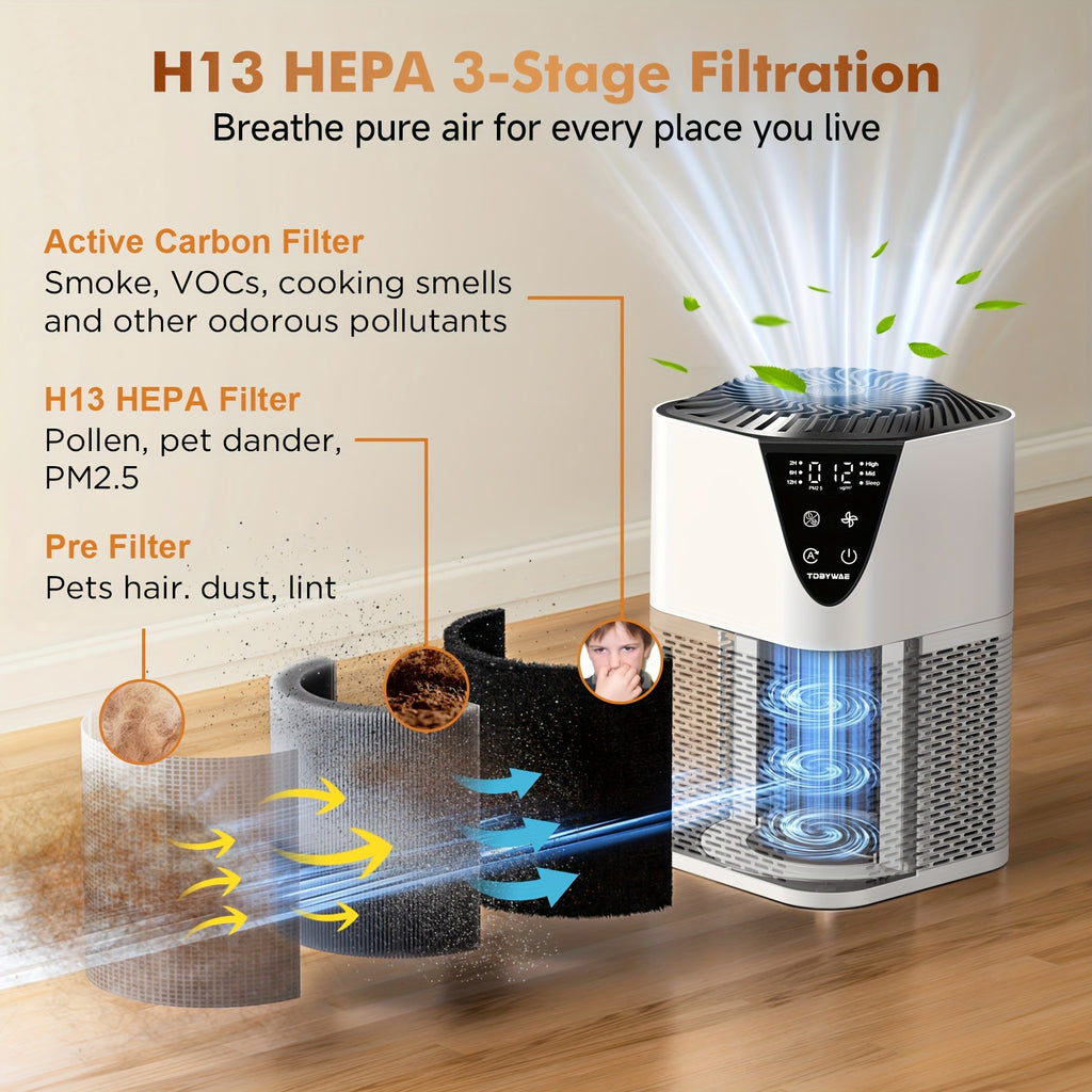 H13 HEPA Air Purifier with PM2.5 Display, Compact Home Air Cleaner with Sleep Mode, 3 Fan Speeds, Timer and Aroma Pad for Bedroom and Office