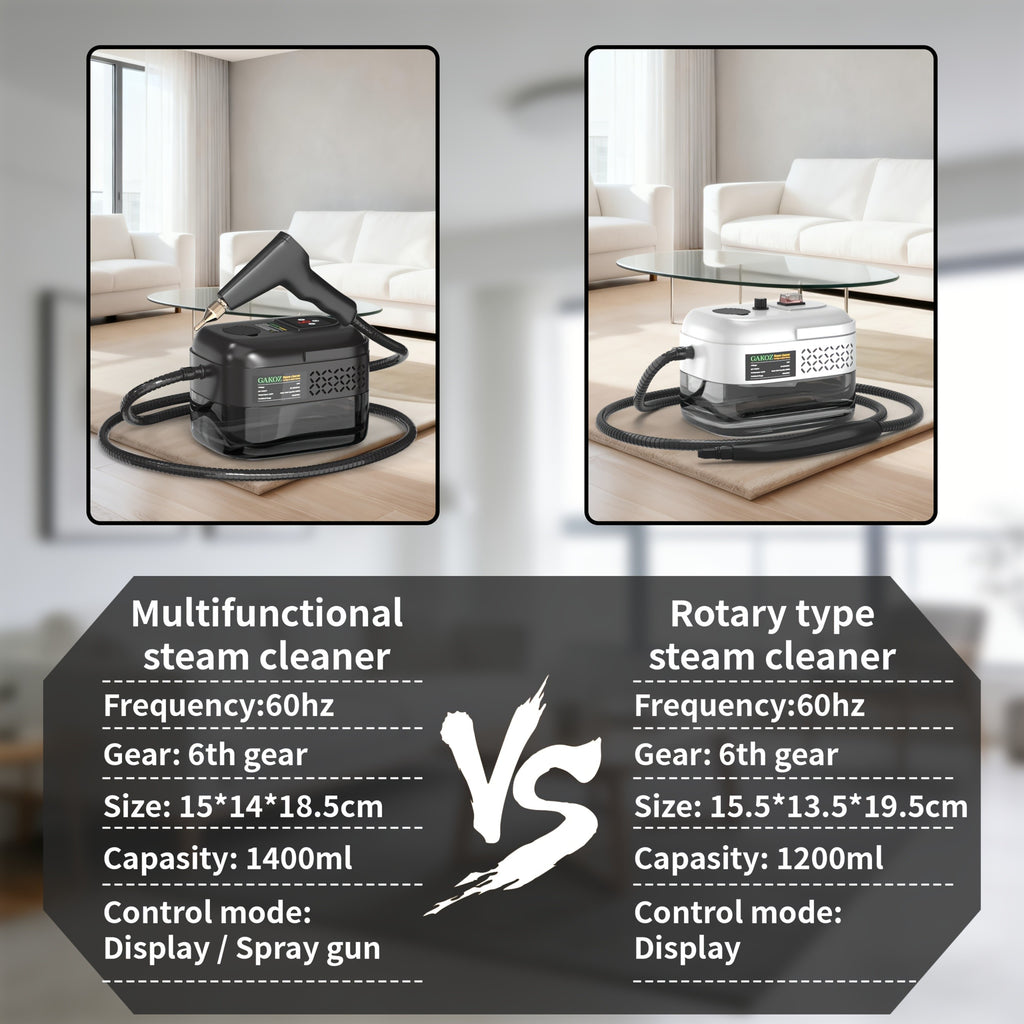 Household High Pressure Steam Cleaner, Steam Cleaner Handheld, High Temperature Carpet Cleaner, Handle Gear Switch Adjustment, LCD Display, 40.58oz Water Tank Capacity, Suitable for Kitchen Fumes, Sofas, Easter Gifts,