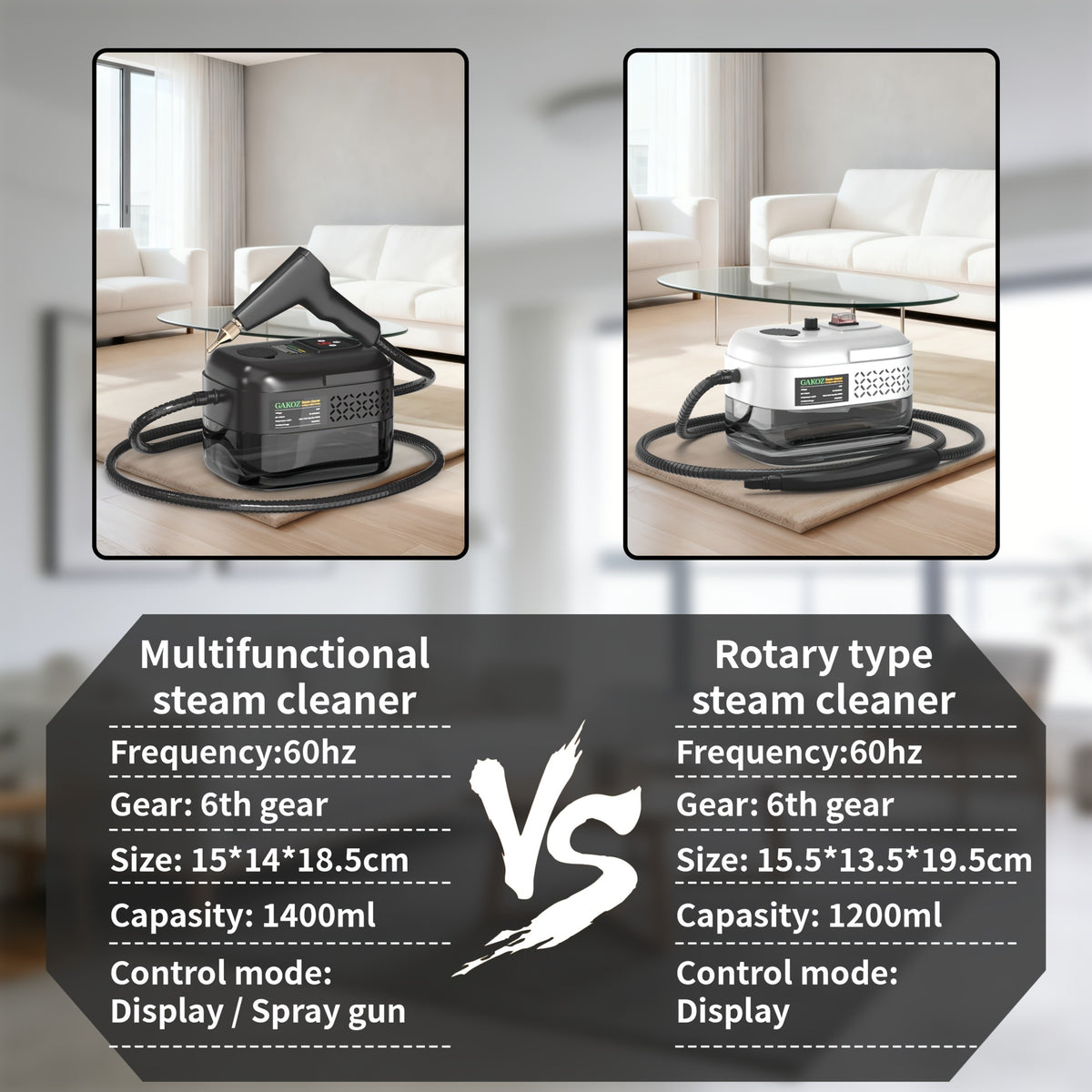 Household High Pressure Steam Cleaner, Steam Cleaner Handheld, High Temperature Carpet Cleaner, Handle Gear Switch Adjustment, LCD Display, 40.58oz Water Tank Capacity, Suitable for Kitchen Fumes, Sofas, Easter Gifts,
