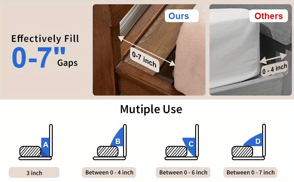 Bed Wedge Pillow - Bed Gap Filler Mattress Wedge Headboard Pillow Close The Gap 0-7" Between Your Headboard and Mattress or Wall for Sleeping Backrest Pillow