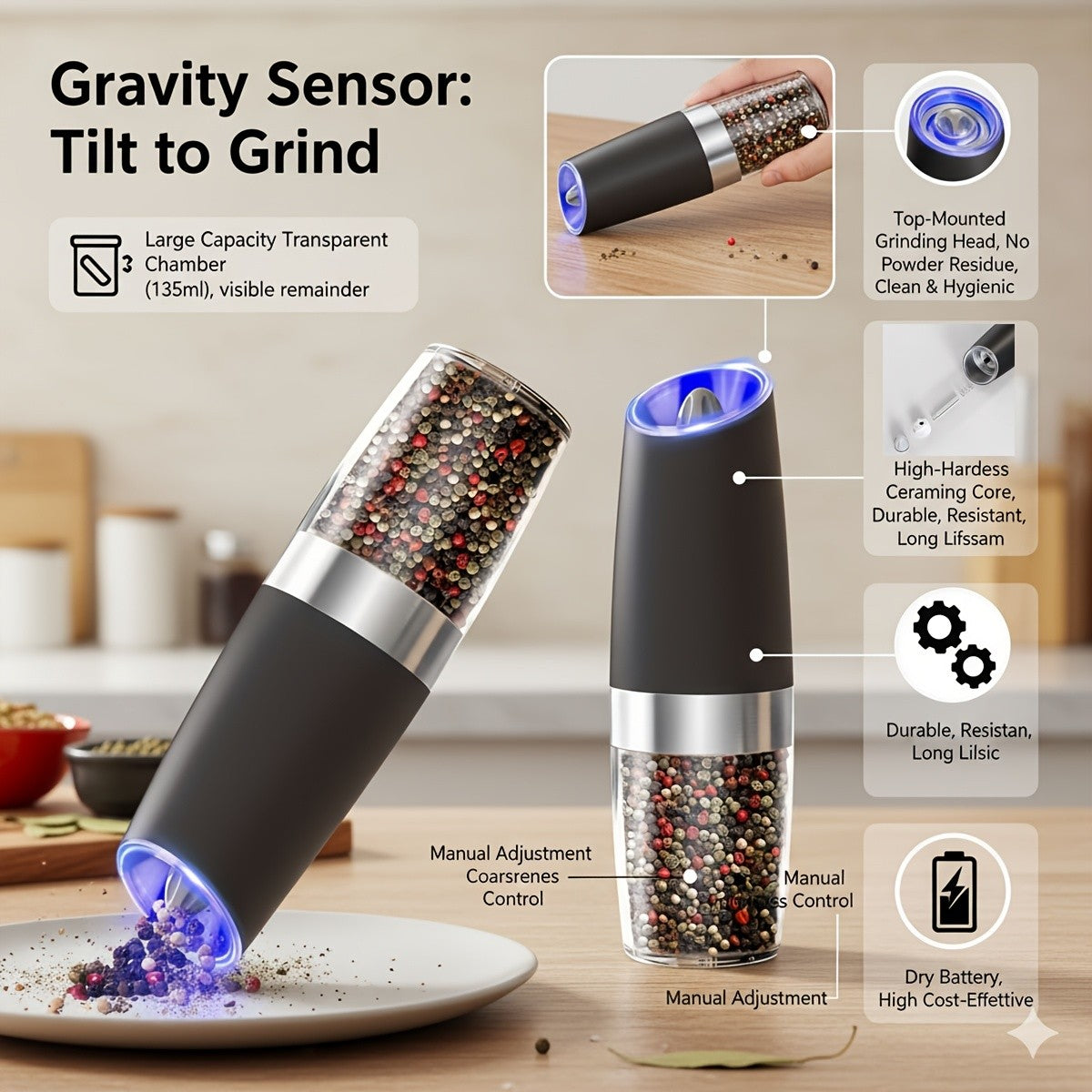 1pc/2pcs Electric Salt and Pepper Mill with Tilt Grinding, Pepper Grinder Suitable, Large Capacity ABS Mills, Adjustable Coarseness, One-Hand Operation & LED Light, Holiday Gifts for, Christmas