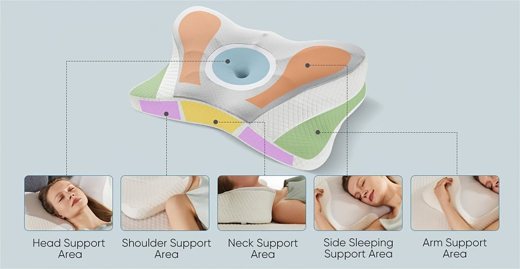 Cervical Neck Pillow, Ergonomic Contour Neck Pillows, Memory Foam Bed Pillow For Side Back Stomach Sleeper, Neck Pillow With Pillowcase