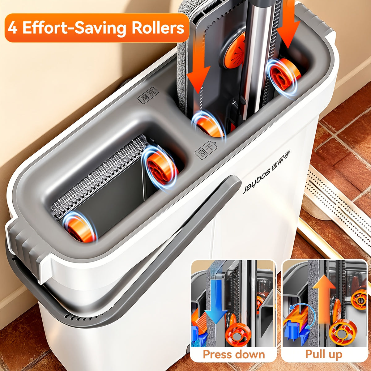 Joybos Mop And Bucket Set with Wringer | Flat Mop with Washable Microfiber Pads And Long Handle, Suitable for All Floor Types And Windows, Ideal for Home Use, Living Room, Bedroom, Bathroom, Kitchen