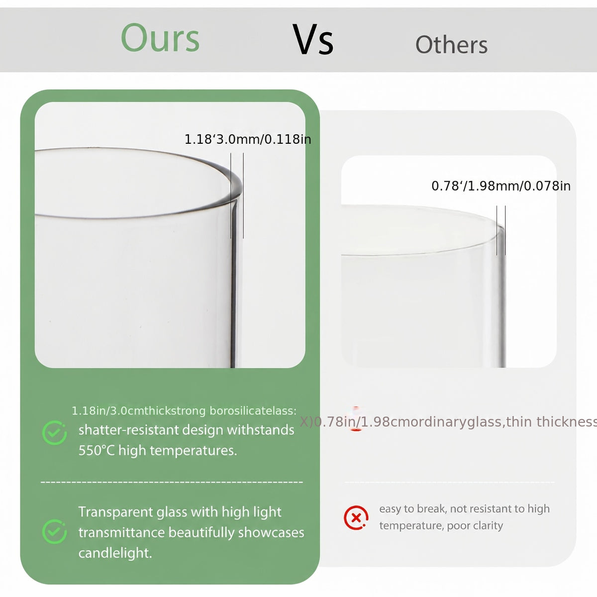 White Pillar Candles with Clear Glass Hurricane Holders- Elegant Cylinder Candle Vases for Weddings, Parties, Centerpieces, Home & Office Decor
