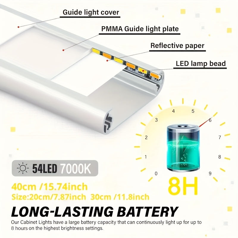 4/2/1pc LED Motion Sensor Under Cabinet Lights, 3 Color Temperatures Wireless USB Rechargeable Night Light, Indoor Closet Lights, Stick-On Anywhere Magnetic Under-Counter Light Fixtures For Kitchen Cabinet Wardrobe Cupboard Stairs.