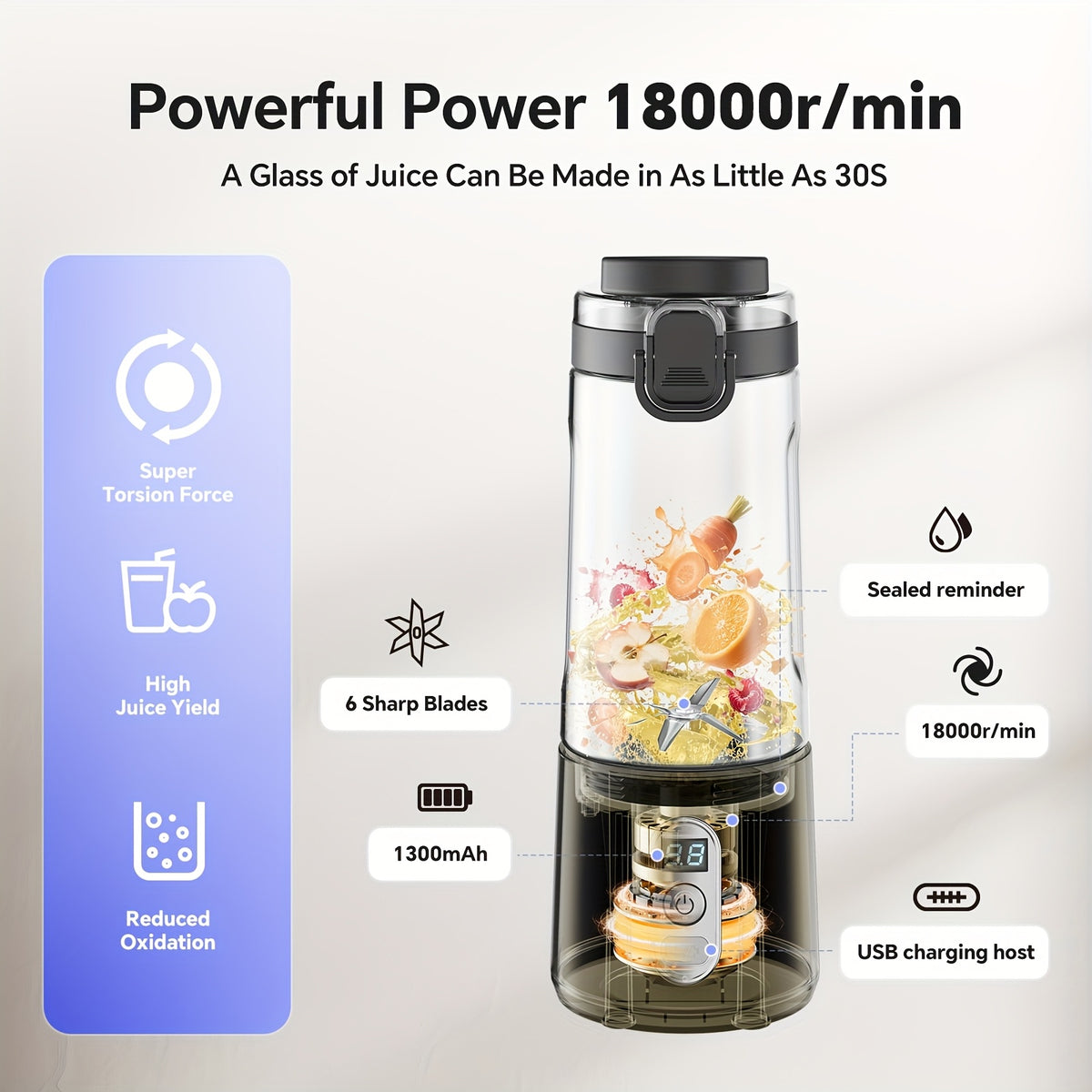LALAYUAN USB-Powered Juicer & Juicer with Digital Timer, Battery Left Display, High-Speed Ice Crush, USB-C Fast Charge, One-Tap NO-Spill Lid, 6-Blade Stainless Steel - Smoothie Blender Portable, Protein Shakes, Gym, Travel Smoothie Maker