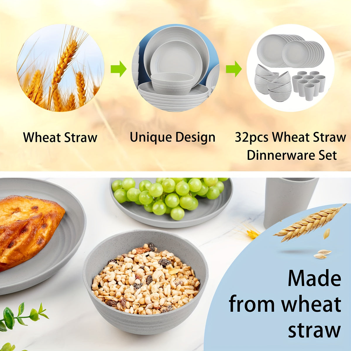 16/32pcs Kitchen Plastic Wheat Straw Tableware Set, 4/8 People, Plates, Dessert Plates, Cereal Bowls, Cups, Unbreakable, Lightweight Shatterproof for Camping/Daily Use/Parties/Weddings, Gift for Halloween/Christmas, Local Warehouse Item