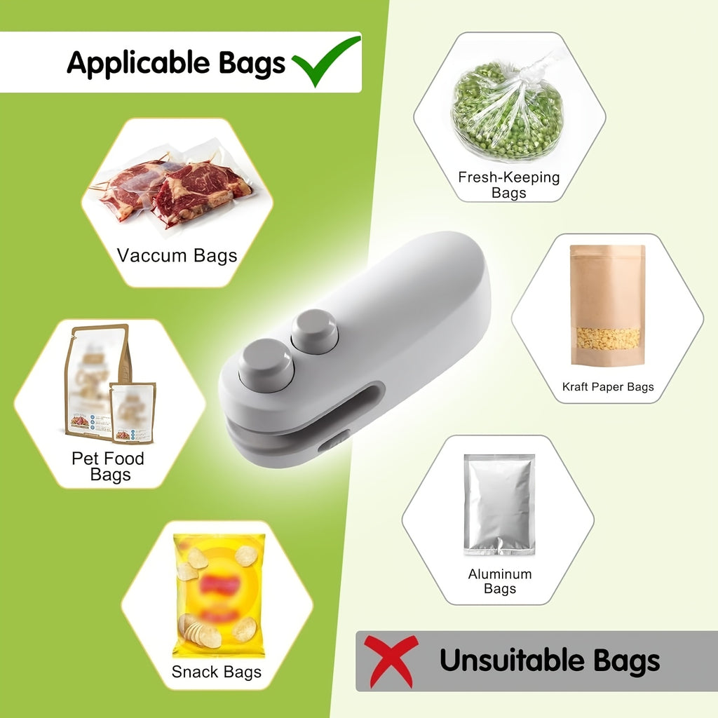 Buy 1 Get 1 Free, Total Of 2pcs Mini Bag Sealer, USB-C Rechargeable Bag Sealer, 2 In 1 Bag Sealer Heat Seal With Cutter And Magnet, Mini Bag Resealer Machine For Plastic Bags Snack Bags, Snacks Bag Sealer, Heat Sealer