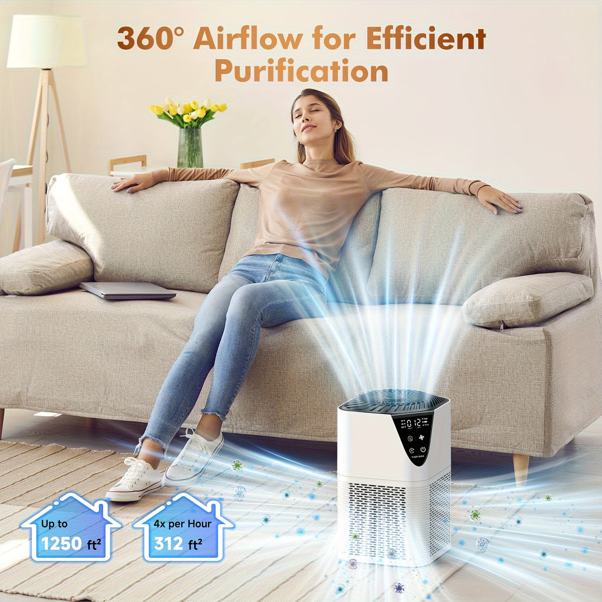 Whole Air Purifier Suitable for Large Rooms up to 1076 Sqft, H13 True HEPA Filter with Fragrance Sponge & Low Operation, Quiet PC Air for Bedroom,, Odor Eliminator for Smoke,, Allergens