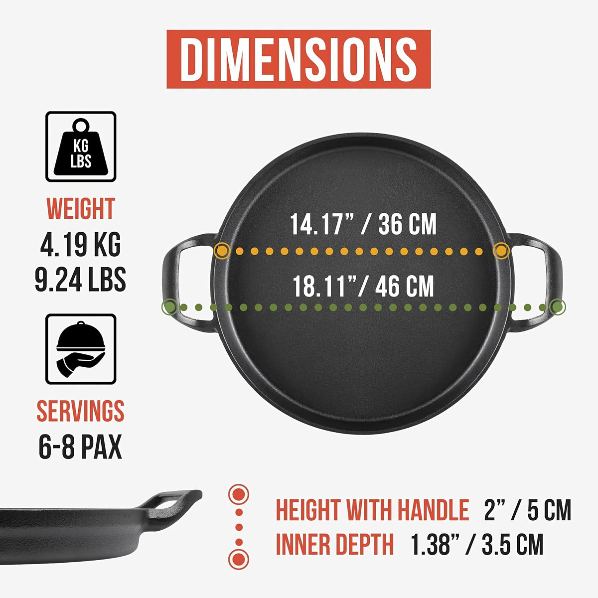 1/2/4pcs Pre-Seasoned Cast Iron Skillet with Dual Loop Handles - Multi-Function Non-Stick Griddle Pan for Pizza, BBQ, Pancakes | Oven, Stovetop, Grill & Campfire Safe | Even-Heating Durable Kitchen Gadget for Home & Outdoor Cooking