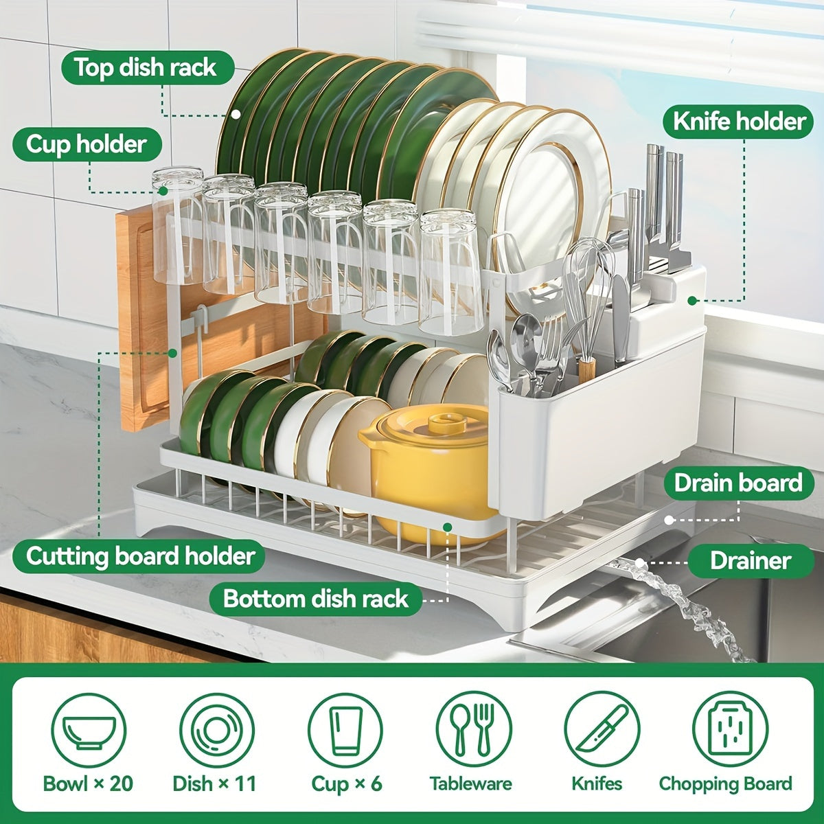 2 Tier Dish Drying Rack for Kitchen Counter, Dish Drainers for Kitchen Counter with Drainboard, Metal Kitchen Dish Rack with Drain, Kitchen Drying Rack Two Tier, Black Dish Racks