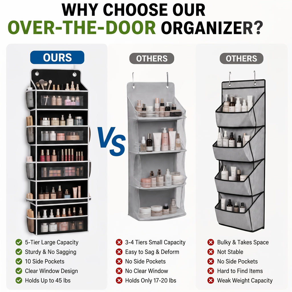 Over the Door Pocket Organizer, 5-Tier Hanging Storage with Large Compartments for Bathroom Toiletries, Bedroom Essentials and Pantry Supplies