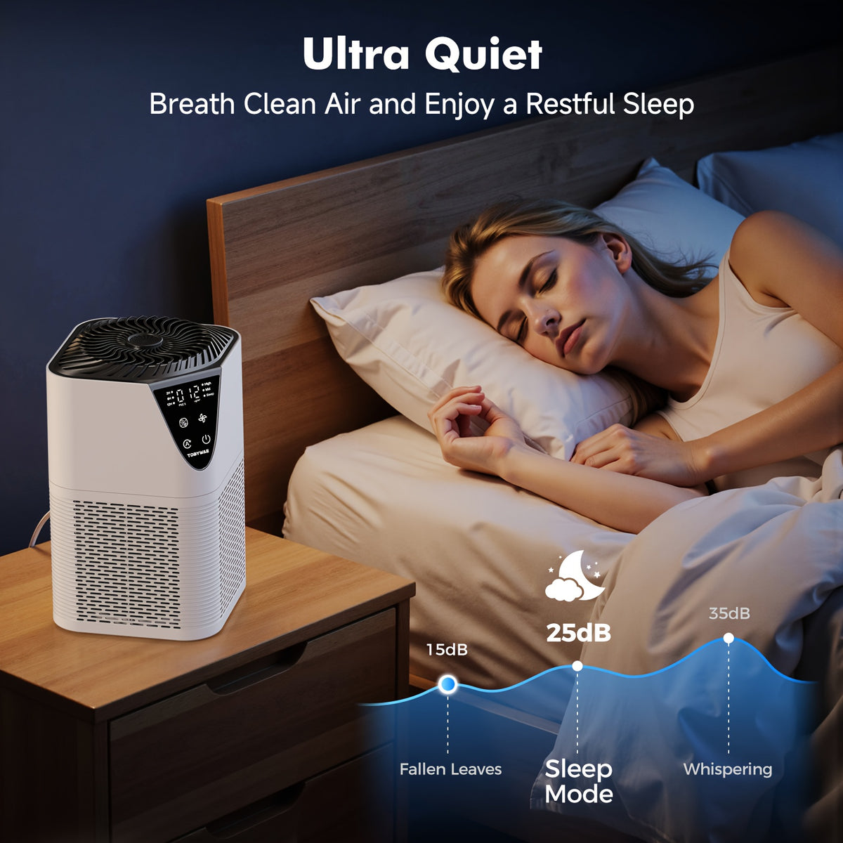 Whole Air Purifier Suitable for Large Rooms up to 1076 Sqft, H13 True HEPA Filter with Fragrance Sponge & Low Operation, Quiet PC Air for Bedroom,, Odor Eliminator for Smoke,, Allergens