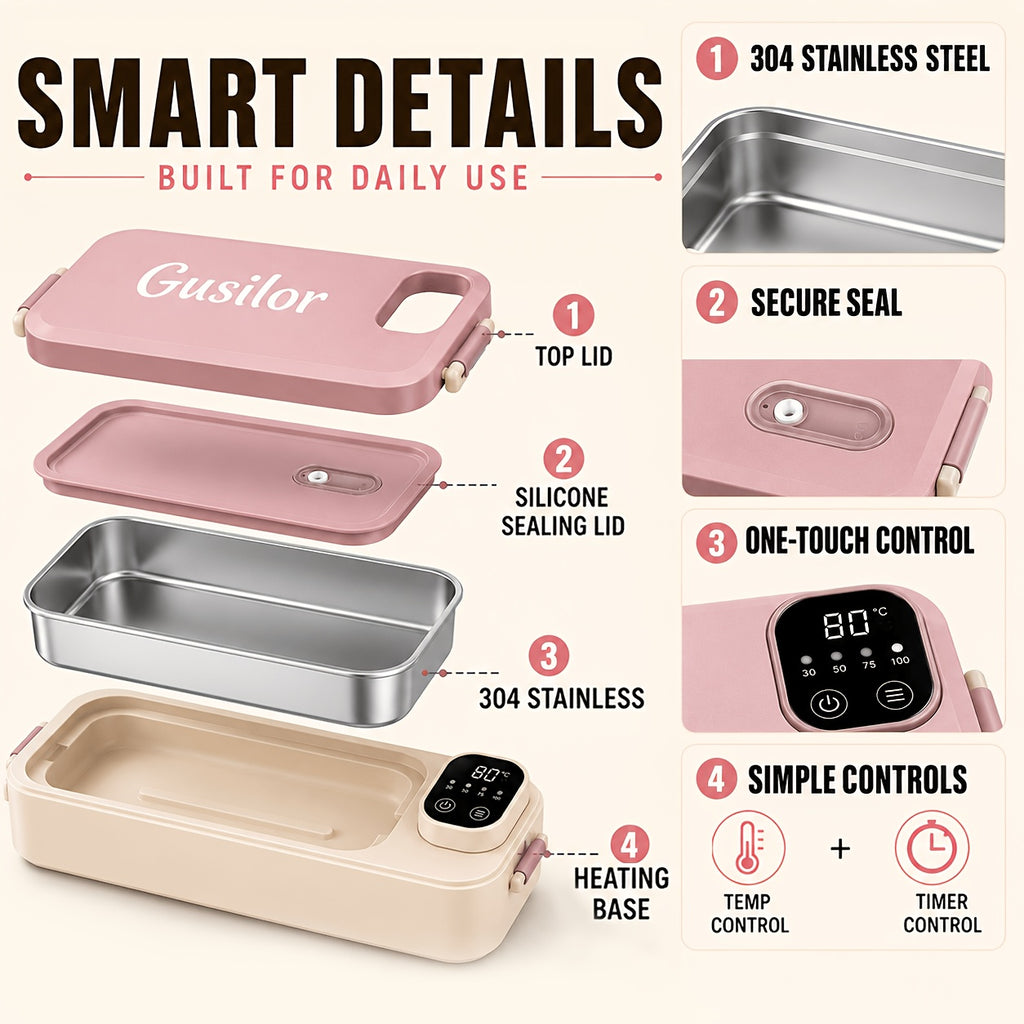 Rechargeable Lunch Box Portable Timer-Controlled (Upgraded Version), Lunch Box for Women Men, Bento Box Adult, Insulated Lunch Bag, Snack Lunch Containers with Lids, Meal Prep Containers, Heated Lunch Box